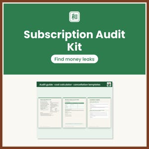 Op de afbeelding: Een digitaal abonnement-auditkit op een groene achtergrond met witte tekst Subscription Audit Kit en Find money leaks. Drie documentpagina's tonen Audit guide, cost calculator en cancellation templates.