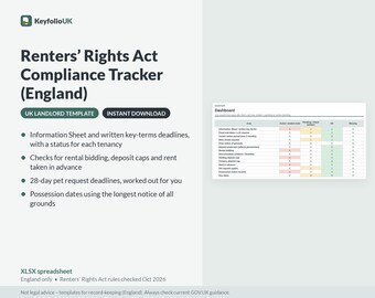 Rastreador de cumplimiento de la Ley de Derechos de los Inquilinos para Propietarios en Inglaterra / Hoja de cálculo de Excel y Google Sheets / Plantilla para propietarios del Reino Unido 2026 Arrendamiento periódico