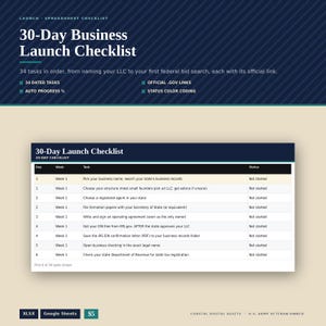 May include: A 30-Day Business Launch Checklist spreadsheet featuring 34 tasks, official .gov links, auto progress percentages, and status colour coding. The document includes a table with columns for Day, Week, Task, and Status.