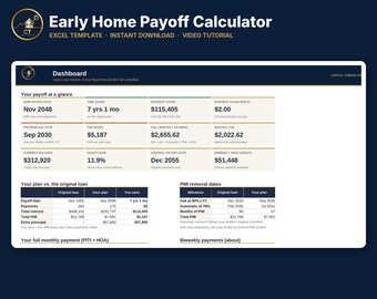 Modello Excel per il calcolo del saldo del mutuo / Monitoraggio dei pagamenti extra sul capitale / Interessi risparmiati / Data di estinzione anticipata / Video tutorial