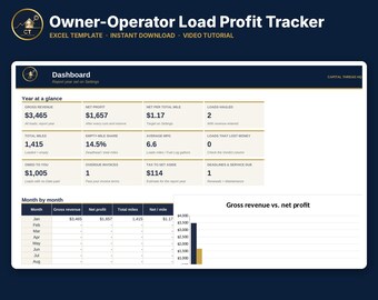 Modello Excel per il monitoraggio dei profitti dei carichi dei proprietari/autotrasportatori / Foglio di calcolo per il profitto per miglio nel settore dei trasporti / Calcolatore del costo per miglio / Video tutorial