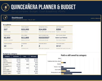Quinceanera Planner and Budget Excel Template | Quince Budget Spreadsheet | Venue Comparison | Padrinos | RSVP Tracker | Video Tutorial
