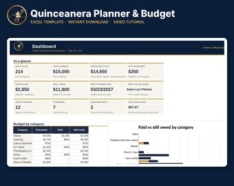 Modello Excel per la pianificazione e il budget della Quinceañera / Foglio di calcolo per il budget della Quinceañera / Confronto tra location / Padrini / Tracker RSVP / Video tutorial