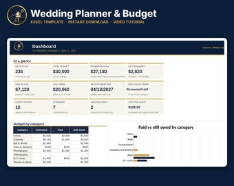 Modello Excel per la pianificazione e il budget del matrimonio / Foglio di calcolo per il budget del matrimonio / Confronto tra location / Monitoraggio delle conferme di partecipazione / Disposizione dei posti a sedere / Video tutorial
