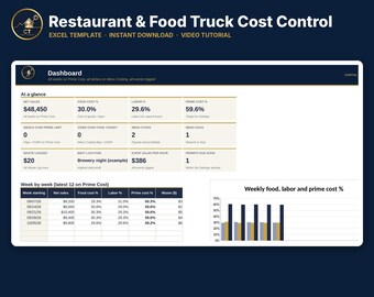 Modello Excel per il calcolo dei costi degli alimenti nei ristoranti / Calcolo dei costi delle ricette / Prezzi del menu / Calcolatore del costo principale / Foglio di calcolo per food truck / Video tutorial