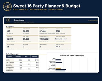 Modello Excel per l'organizzazione di feste di sedici anni / Foglio di calcolo per il budget di una festa di sedici anni / Confronto tra location / Monitoraggio delle conferme di partecipazione / Disposizione dei posti a sedere / Video tutorial
