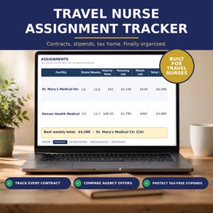 Travel Nurse Assignment Tracker Spreadsheet | Contract & Stipend Tracker | Tax Home Compliance Planner | Excel