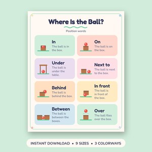May include: An educational poster titled Where is the Ball? Position words, featuring eight colorful rectangular sections. Each section illustrates a red ball and a brown box or table with text describing spatial relationships like in, on, under, next to, behind, in front, between, and over.