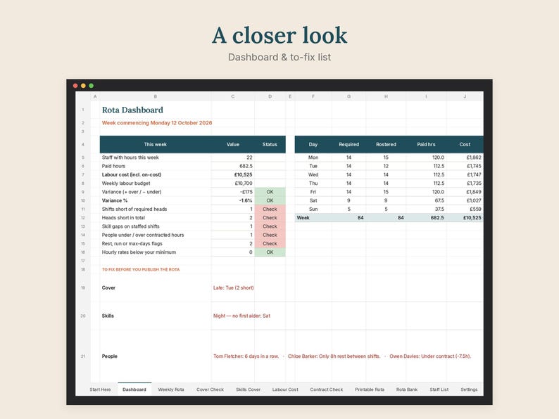 Staff Rota Template Excel Google Sheets | Shift Rota Planner With ...