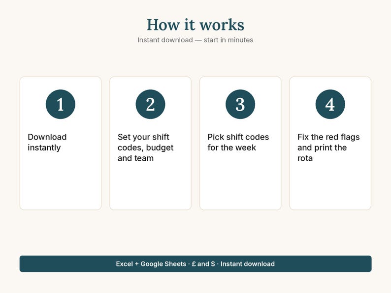 Employee Daily Rota Staff Rota Template Excel Google Sheets | Shift Rota Planner With ...