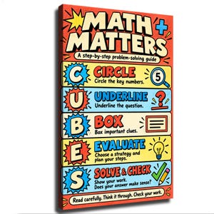 May include: A rectangular educational wall poster titled MATH MATTERS with a step-by-step problem-solving guide. It features the acronym CUBES in red starbursts, explaining steps to circle, underline, box, evaluate, and solve math problems.