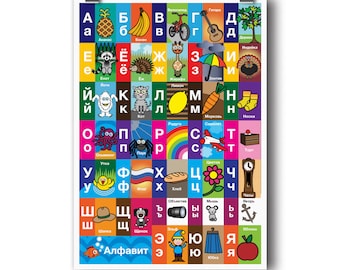 RUSSIAN Alphabet Poster,  Instant Download