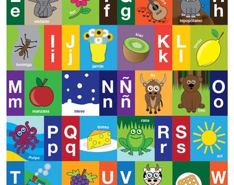 SPANISH Alphabet Poster