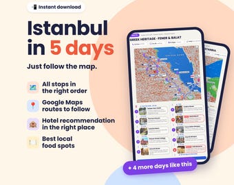 May include: A digital travel guide titled Istanbul in 5 days featuring a smartphone screen displaying a map of Fener and Balat with route details, stop icons, and text listing hotel and food recommendations for a five-day itinerary.