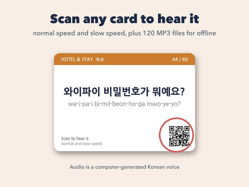 May include: A white rectangular language learning card with an orange header labeled HOTEL & STAY. It features Korean text, romanization, and a QR code in the bottom right corner. The card includes the text Scan any card to hear it and Audio is a computer-generated Korean voice.