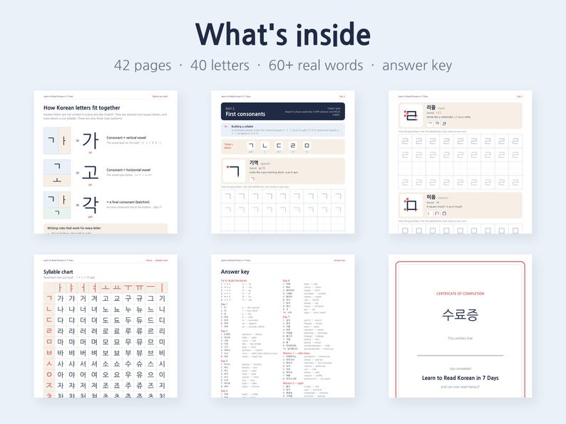 Learn to Read Korean in 7 Days Before Your Korea Trip, Printable Hangul Workbook for Beginners, Kpop & Kdrama Fan Gift image 6