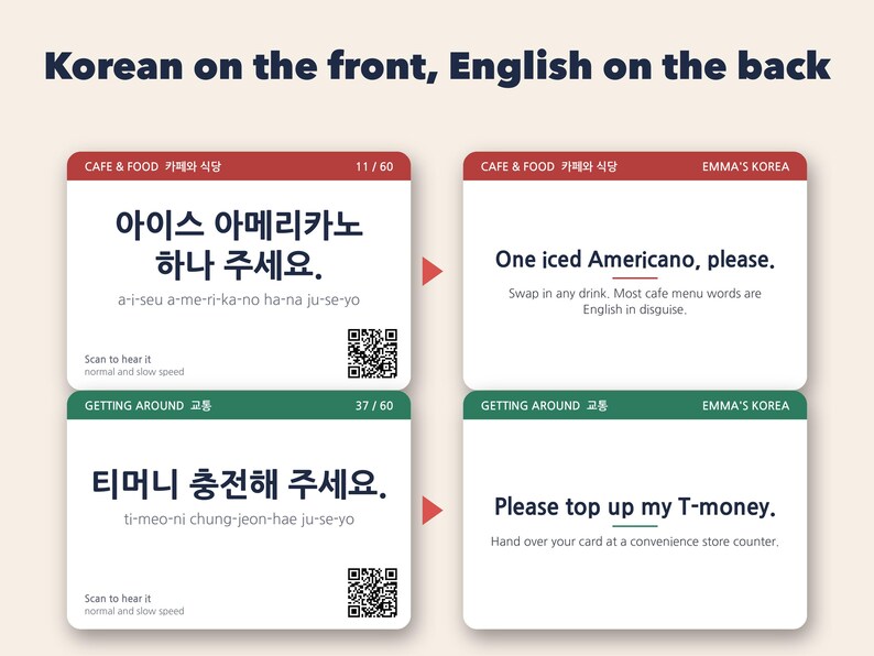 May include: Two double-sided educational cards with Korean text on the front and English translations on the back. The cards feature phrases like 'One iced Americano, please' and 'Please top up my T-money' with QR codes for audio.
