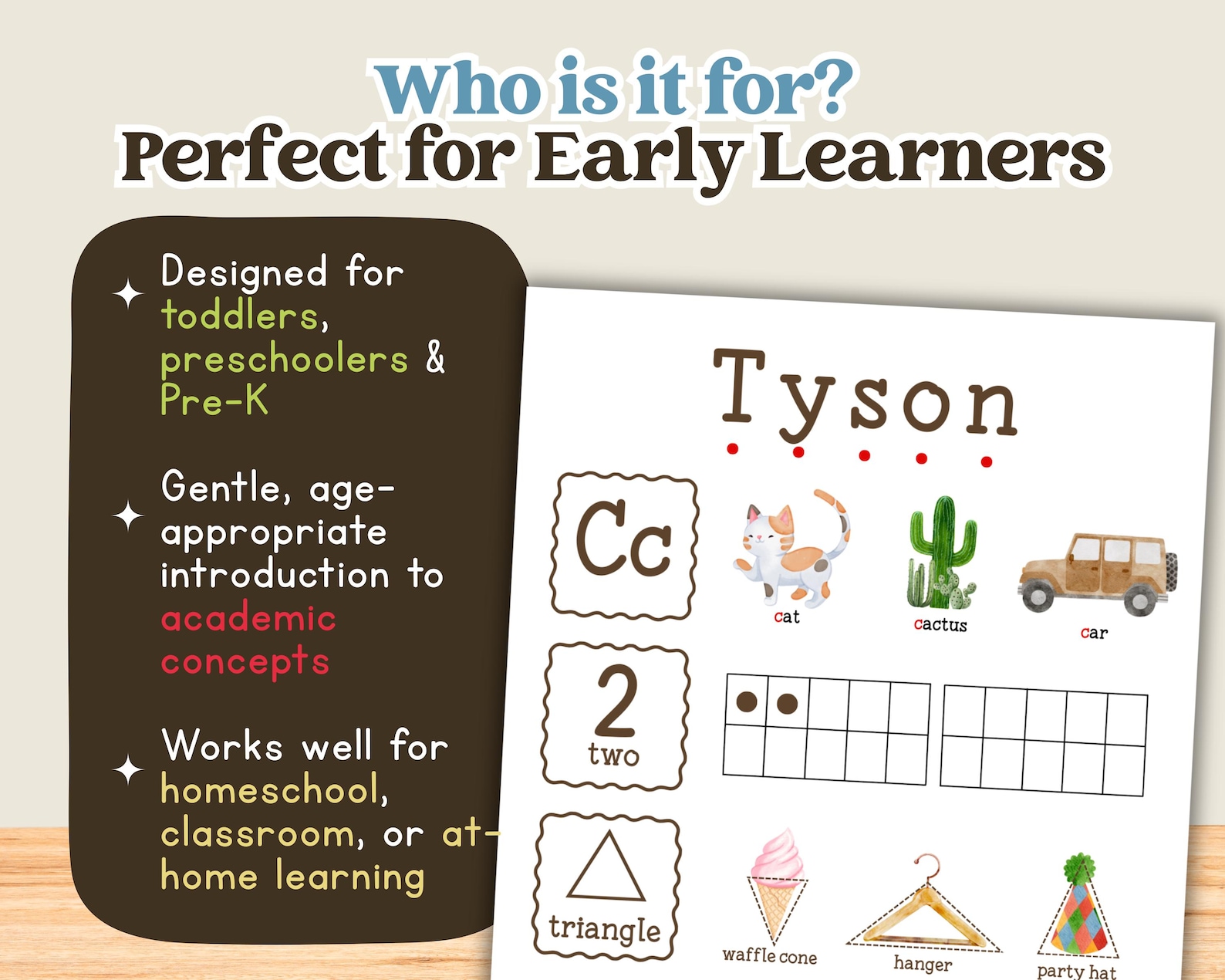 Personalized Toddler Circle Time Boards (ages 2–5), Letters A-Z ...