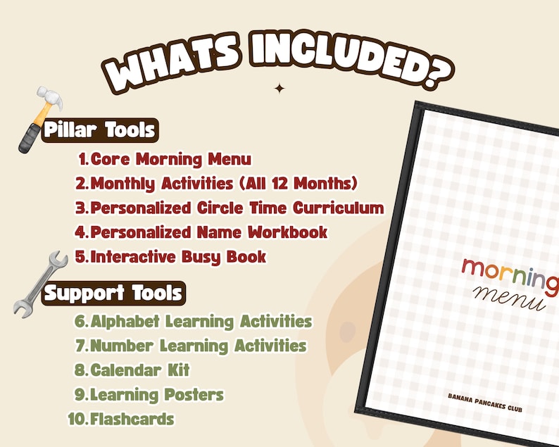 May include: A tan graphic with the text "WHATS INCLUDED?" and a list of educational tools. The list includes a core morning menu, monthly activities, and a personalized curriculum. A framed "morning menu" sign is on the right.