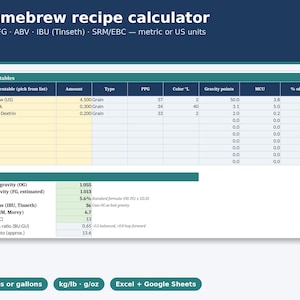 May include: A digital homebrew recipe calculator spreadsheet featuring a table for fermentables including Pale 2-Row, Crystal 40L, and Carapils. The results section displays original gravity, final gravity, ABV, IBU, and color metrics in US units.