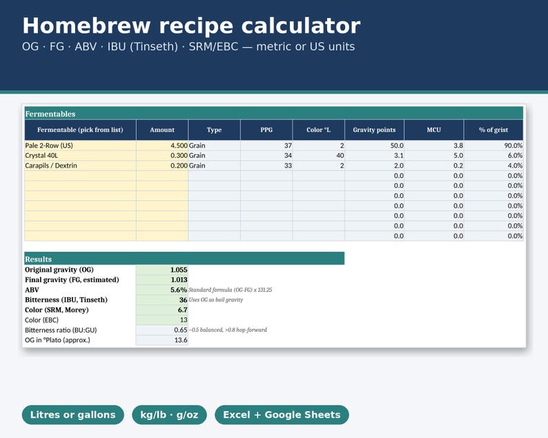 Planilha para calcular receitas de cerveja caseira, ABV, IBU, SRM e densidade, calculadora de açúcar para priming em garrafas, registro de produção de cerveja, Google Sheets e Excel. imagem 1