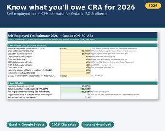 May include: A digital tax estimator spreadsheet titled Know what you'll owe CRA for 2026 for Ontario, BC, and Alberta. The interface displays input fields for self-employment revenue, expenses, and deductions, calculating a total tax and CPP bill.