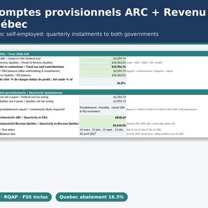 Quebec Self Employed Tax Estimator 2026, QPP Both Shares, Quarterly Instalment Schedule, Blank and Filled Example, Official Sources, Excel image 2
