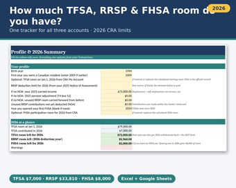 Pode incluir: Uma planilha digital de rastreamento financeiro intitulada How much TFSA, RRSP & FHSA room do you have? 2026. Inclui uma tabela Profile & 2026 Summary com campos para ano de nascimento, renda e dados de contribuição, e uma seção 2026 at a glance.