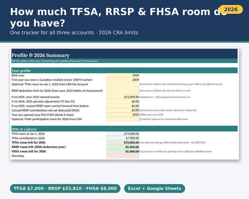 TFSA RRSP FHSA Tracker 2026 All-in-One, Canada Contribution Room Spreadsheet, Over-Contribution Penalty Warnings, Google Sheets Excel image 1