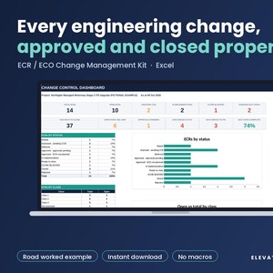 May include: A laptop screen displays an ECR/ECO Change Management Kit Excel dashboard titled Change Control Dashboard. The interface features data tables, bar charts, and metrics for engineering change tracking, with the text Every engineering change, approved and closed properly and Elevate Consulting visible.