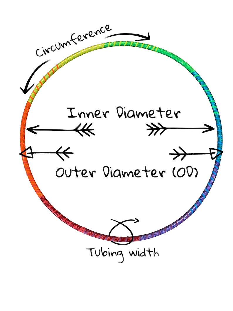 Psilocybin Chromatoxin Series Color Shifting Hoops
