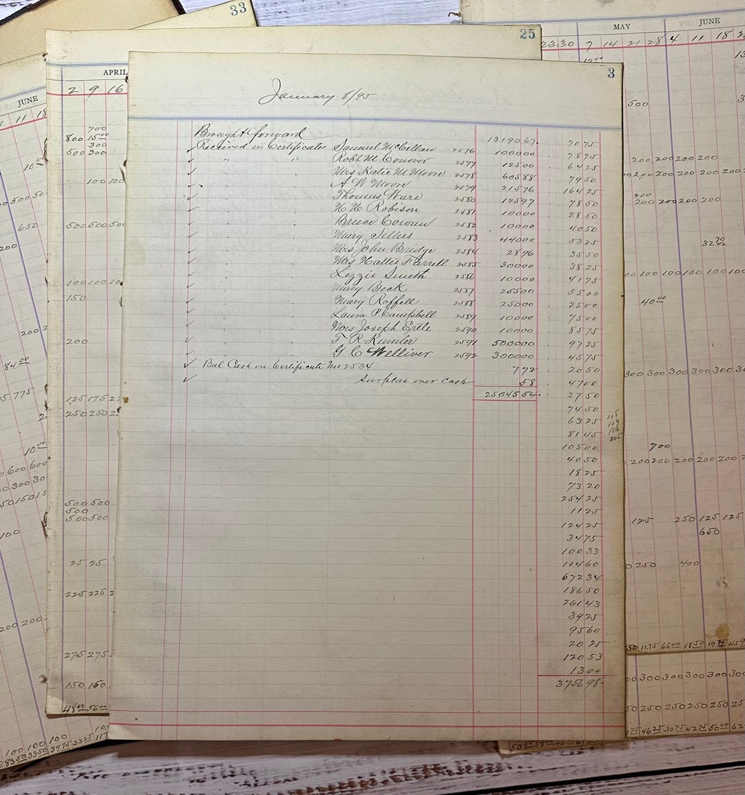 Antique Ledger Folio Pages 1890s 1 Complete FOLIO Authentic Vintage 15