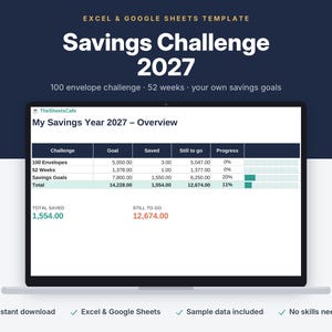 Könnte beinhalten: Eine Excel- und Google Sheets-Vorlage für eine Spar-Challenge 2027 auf einem Laptop-Bildschirm. Das Dashboard zeigt eine Tabelle mit Spalten für Challenge, Ziel, Erspartes, Restbetrag und Fortschritt, einschließlich 100 Umschlägen und 52 Wochen.