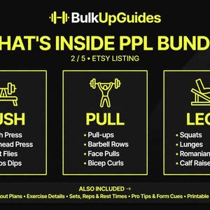 May include: A black graphic with yellow text and icons titled BulkUpGuides WHAT'S INSIDE PPL BUNDLE. It lists exercises for Push, Pull, and Legs categories with icons for each. The bottom section lists PDF workout plans, exercise details, sets, reps, rest times, pro tips, form cues, and a printable checklist.