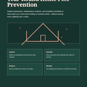 Może przedstawiać: Ciemnozielony dokument informacyjny zatytułowany Year-Round Home Pest Prevention. Zawiera ikonę domu wykonaną liniami, cztery pola tekstowe oznaczone jako Inspect, Exclude, Reduce i Monitor oraz podsumowanie 12-miesięcznego systemu konserwacji.
