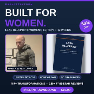May include: A digital advertisement for the MarkSpeakForm Lean Blueprint 12-week fat loss system. It features a coach in a grey hoodie and a dark blue book cover with white text. The graphic includes text about 487 transformations, 320 five-star reviews, and a 50% off badge.