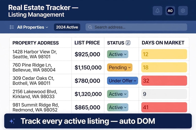 Real Estate Listing Tracker Spreadsheet | Seller Reports | Showing ...