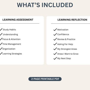 May include: A 2-page printable PDF titled WHAT'S INCLUDED with two white sections. The left lists LEARNING ASSESSMENT with checkmarks for Study Habits, Understanding, Focus & Attention, Time Management, Organization, and Learning Strategies.