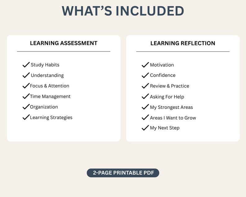 May include: A 2-page printable PDF titled WHAT'S INCLUDED with two white sections. The left lists LEARNING ASSESSMENT with checkmarks for Study Habits, Understanding, Focus & Attention, Time Management, Organization, and Learning Strategies.