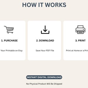 May include: An instructional graphic titled HOW IT WORKS with three steps: 1. PURCHASE with a shopping cart icon, 2. DOWNLOAD with a downward arrow icon, and 3. PRINT with a printer icon. Includes the text INSTANT DIGITAL DOWNLOAD.