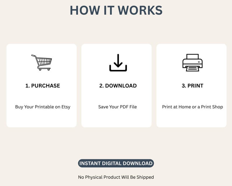 May include: An instructional graphic titled HOW IT WORKS with three steps: 1. PURCHASE with a shopping cart icon, 2. DOWNLOAD with a downward arrow icon, and 3. PRINT with a printer icon. Includes the text INSTANT DIGITAL DOWNLOAD.