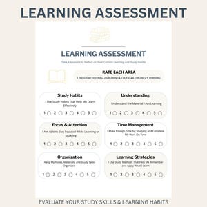 May include: A white learning assessment worksheet featuring the title LEARNING ASSESSMENT and sections for Study Habits, Understanding, Focus & Attention, Time Management, Organization, and Learning Strategies with numbered rating circles.