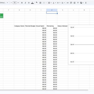 May include: A digital spreadsheet template for budget tracking featuring columns for date, category, income or expense amount, planned budget, actual spent, remaining balance, and status indicator, with a summary section at the top.