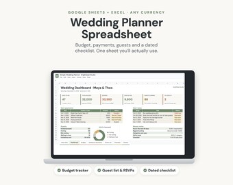 Hoja de cálculo para planificación de bodas, seguimiento de presupuesto, lista de invitados y confirmaciones de asistencia, lista de verificación con fechas, Google Sheets y Excel
