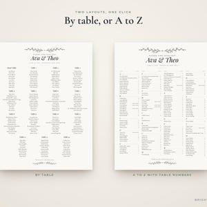 Wedding Seating Chart Template Maker, Paste Guest List, 24x36 Poster, Escort Cards, Table Numbers image 4