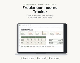 Rastreador de ingresos para autónomos, hoja de cálculo de presupuesto irregular, gastos de trabajos secundarios, reserva de impuestos, Google Sheets