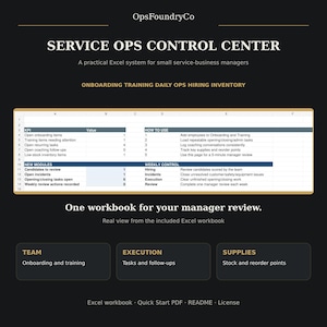 May include: A digital spreadsheet interface titled SERVICE OPS CONTROL CENTER by OpsFoundryCo. The layout includes sections for KPI, HOW TO USE, NEW MODULES, and WEEKLY CONTROL, with categories for TEAM, EXECUTION, and SUPPLIES listed below.