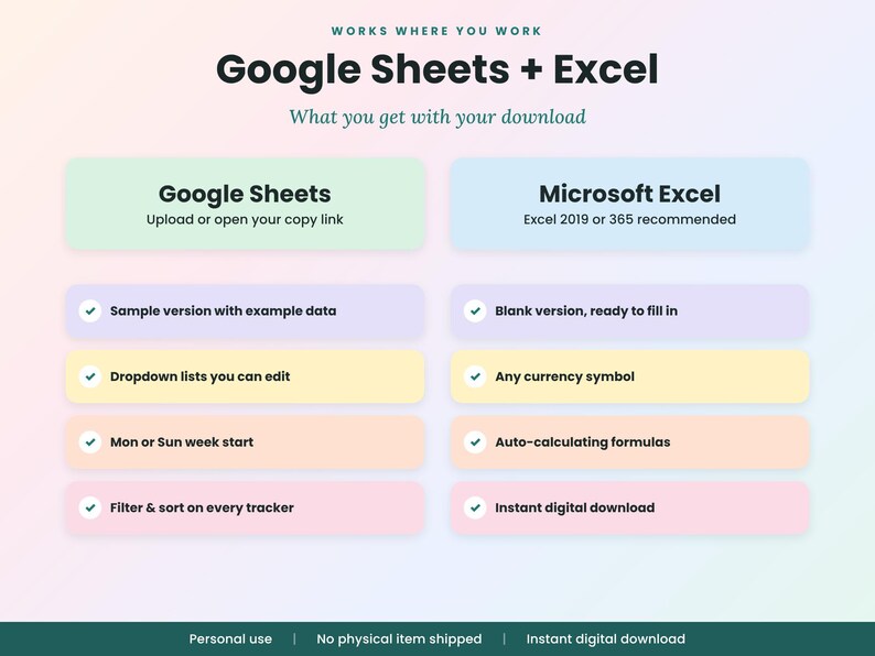 May include: An informational graphic titled Google Sheets + Excel, Works Where You Work. It lists features for both platforms, including sample data, editable dropdowns, currency symbols, auto-calculating formulas, and filter options.