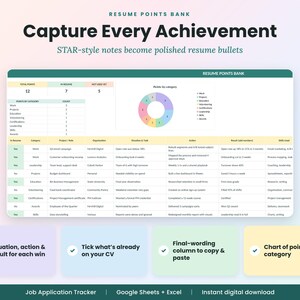 May include: A digital resume points bank spreadsheet template featuring a dashboard with a donut chart, a table for tracking achievements using the STAR method, and summary boxes for situation, action, result, and category tracking.