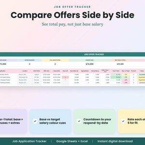 May include: A digital job offer tracker spreadsheet template featuring a comparison table for salary, bonuses, and benefits. The interface includes columns for application details, offer dates, and status, with color-coded cells for salary targets and a countdown timer.